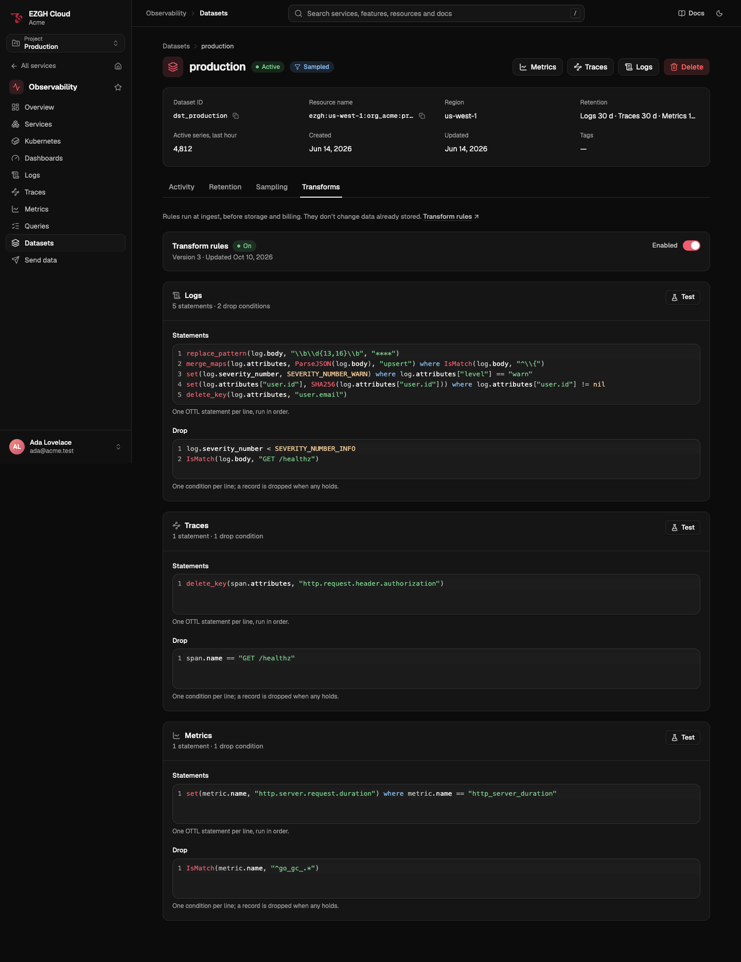 A dataset's Transforms tab with rules on, version 3: a Logs card with five statements and two drop conditions, a Traces card with one of each, and a Metrics card with one of each, each in a code editor with a Test button.